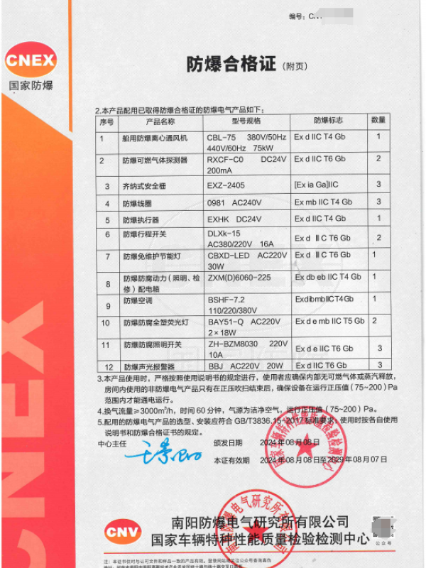 南阳：正压防爆房2